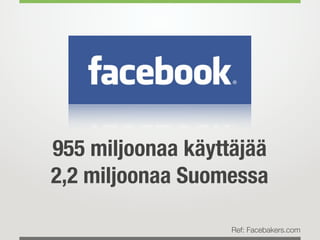 955 miljoonaa käyttäjää
2,2 miljoonaa Suomessa

                   Ref: Facebakers.com
 