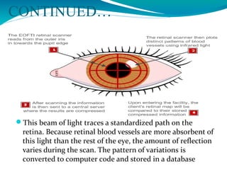 CONTINUED…
This beam of light traces a standardized path on the
retina. Because retinal blood vessels are more absorbent of
this light than the rest of the eye, the amount of reflection
varies during the scan. The pattern of variations is
converted to computer code and stored in a database
 