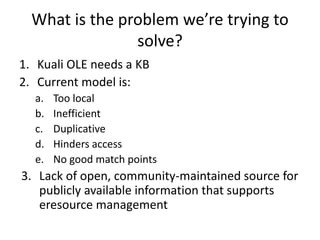 What is the problem we’re trying to
solve?
1. Kuali OLE needs a KB
2. Current model is:
a. Too local
b. Inefficient
c. Duplicative
d. Hinders access
e. No good match points
3. Lack of open, community-maintained source for
publicly available information that supports
eresource management
 