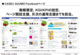 CASE3：SUUMO Facebookページ

      戦略策定、KGI/KPIの設定、
  ページ開設支援、月次の運用支援までを担当。




※開設から3ヶ月で当初目標に設定していた会員数3,000人を突破（2012年1月31日現在、...