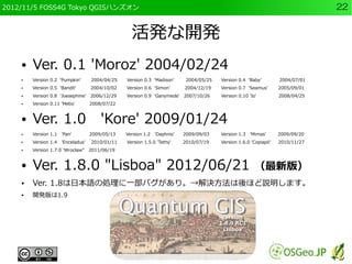 2012/11/5 FOSS4G Tokyo QGISハンズオン                                                                                          ...