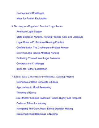 Concepts and Challenges
Ideas for Further Exploration
6. Nursing as a Regulated Practice: Legal Issues
American Legal System
State Boards of Nursing, Nursing Practice Acts, and Licensure
Legal Risks in Professional Nursing Practice
Confidentiality: The Challenge to Protect Privacy
Evolving Legal Issues Affecting Nursing
Protecting Yourself from Legal Problems
Concepts and Challenges
Ideas for Further Exploration
7. Ethics: Basic Concepts for Professional Nursing Practice
Definitions of Basic Concepts in Ethics
Approaches to Moral Reasoning
Theories of Ethics
Six Ethical Principles Based on Human Dignity and Respect
Codes of Ethics for Nursing
Navigating The Gray Areas: Ethical Decision Making
Exploring Ethical Dilemmas in Nursing
 