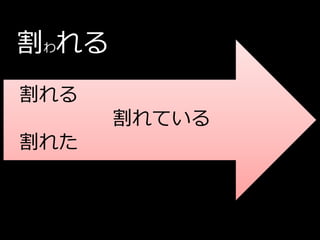 割われる
割れる
       割れている
割れた
 