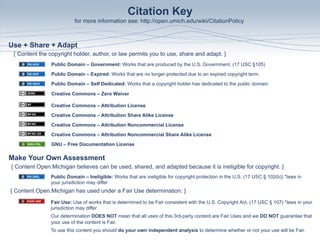 Citation Key
                            for more information see: http://open.umich.edu/wiki/CitationPolicy



Use + Share + Adapt
	

 { Content the copyright holder, author, or law permits you to use, share and adapt. }
                 Public Domain – Government: Works that are produced by the U.S. Government. (17 USC §105)
                 Public Domain – Expired: Works that are no longer protected due to an expired copyright term.
                 Public Domain – Self Dedicated: Works that a copyright holder has dedicated to the public domain.

                 Creative Commons – Zero Waiver

                 Creative Commons – Attribution License
                 Creative Commons – Attribution Share Alike License
                 Creative Commons – Attribution Noncommercial License
                 Creative Commons – Attribution Noncommercial Share Alike License
                 GNU – Free Documentation License

Make Your Own Assessment
 { Content Open.Michigan believes can be used, shared, and adapted because it is ineligible for copyright. }
                 Public Domain – Ineligible: Works that are ineligible for copyright protection in the U.S. (17 USC § 102(b)) *laws in
                 your jurisdiction may differ
{ Content Open.Michigan has used under a Fair Use determination. }
                 Fair Use: Use of works that is determined to be Fair consistent with the U.S. Copyright Act. (17 USC § 107) *laws in your
                 jurisdiction may differ
                 Our determination DOES NOT mean that all uses of this 3rd-party content are Fair Uses and we DO NOT guarantee that
                 your use of the content is Fair.
                 To use this content you should do your own independent analysis to determine whether or not your use will be Fair.
 