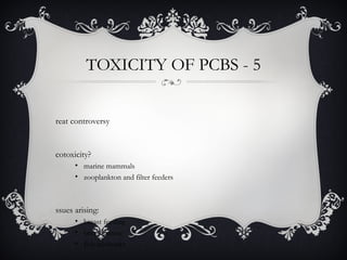 ORGANIC CONTAMINANTS By Waqas Azeem | PPT