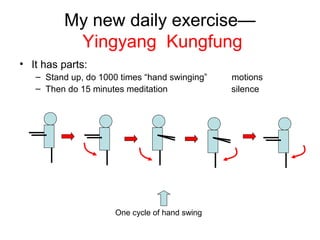 My new daily exercise—
          Yingyang Kungfung
• It has parts:
   – Stand up, do 1000 times “hand swinging”    motions
   – Then do 15 minutes meditation              silence




                      One cycle of hand swing
 