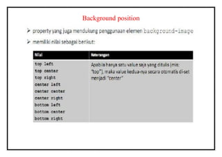 Background position
 