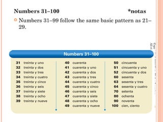 Numbers 31–100                               *notas
   Numbers 31–99 follow the same basic pattern as 21–
    29.




                                                        All rights reserved.
                                                        Copyright © 2008 Vista Higher Learning.
                                                      2.4-2
 