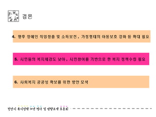 결론


4. 향후 장애인 직업창출 및 소득보전 , 가정형태의 아동보호 강화 등 확대 필요




5. 시민들의 복지체감도 낮아 , 시민참여를 기반으로 한 복지 정책수립 필요




6. 사회복지 공공성 확보를 위한 방안 모색
 