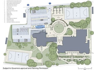 Future Structure of the Prep

            Plans for the Berkhamsted Prep site




Subject to Governors approval and Planning Permission
 