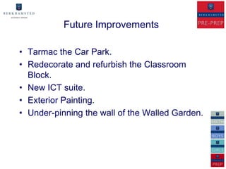 Future Improvements

• Tarmac the Car Park.
• Redecorate and refurbish the Classroom
  Block.
• New ICT suite.
• Exterior Painting.
• Under-pinning the wall of the Walled Garden.
 