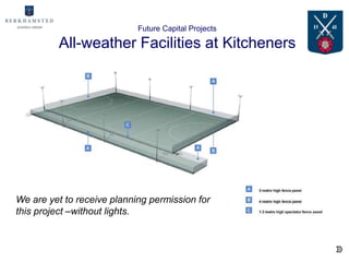 Future Capital Projects

         All-weather Facilities at Kitcheners




We are yet to receive planning permission for
this project –without lights.
 