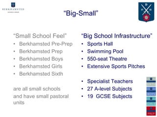 “Big-Small”


“Small School Feel”        “Big School Infrastructure”
•   Berkhamsted Pre-Prep   •   Sports Hall
•   Berkhamsted Prep       •   Swimming Pool
•   Berkhamsted Boys       •   550-seat Theatre
•   Berkhamsted Girls      •   Extensive Sports Pitches
•   Berkhamsted Sixth
                           • Specialist Teachers
are all small schools      • 27 A-level Subjects
and have small pastoral    • 19 GCSE Subjects
units
 