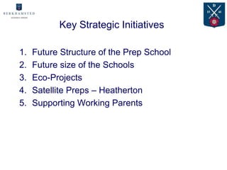 Key Strategic Initiatives

1.   Future Structure of the Prep School
2.   Future size of the Schools
3.   Eco-Projects
4.   Satellite Preps – Heatherton
5.   Supporting Working Parents
 