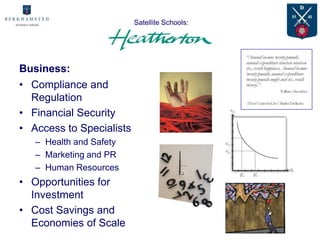 Satellite Schools:
                         Advantages for

Business:
• Compliance and
  Regulation
• Financial Security
• Access to Specialists
   – Health and Safety
   – Marketing and PR
   – Human Resources
• Opportunities for
  Investment
• Cost Savings and
  Economies of Scale
 