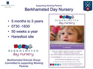 Supporting Working Parents

                Berkhamsted Day Nursery

  •   5 months to 3 years
  •   0730 -1830
  •   50 weeks a year
  •   Haresfoot site




 Berkhamsted Schools Group:
Committed to supporting Working
           Parents.
 
