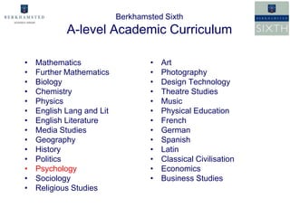Berkhamsted Sixth
            A-level Academic Curriculum

•   Mathematics                    •   Art
•   Further Mathematics            •   Photography
•   Biology                        •   Design Technology
•   Chemistry                      •   Theatre Studies
•   Physics                        •   Music
•   English Lang and Lit           •   Physical Education
•   English Literature             •   French
•   Media Studies                  •   German
•   Geography                      •   Spanish
•   History                        •   Latin
•   Politics                       •   Classical Civilisation
•   Psychology                     •   Economics
•   Sociology                      •   Business Studies
•   Religious Studies
 