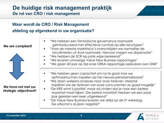 De huidige risk management praktijk
De rol van CRO / risk management
Waar wordt de CRO / Risk Management
afdeling op afgerekend in uw organisatie?

We are compliant!








We have not met our
strategic objectives!!!





13 november 2012

“We hebben een fantastische governance raamwerk
geïntroduceerd met effectieve controls op alle risicotypen”
“Voor de meeste marktrisico’s overschrijden we normaliter de
risicolimieten uit ALM raamwerk, hiervoor vragen we dispensatie”
“We hebben de SCR op juiste wijze berekend”
“We leveren uitvoerige Value New Business rapportages”
“We gaan dit jaar op tijd onze ORSA rapportage opleveren aan DNB”
“We hebben geen capaciteit om na te gaan hoe we
optimaal kunnen inspelen op het nieuwe pensioenakkoord”
“We doen weleens analyses naar onze tarieven. Meestal
kopiëren we de tarieven van onze concurrenten zo goed mogelijk”
“De IFRS winst is positief, maar wij vinden dat je naar een betere
maatstaf moet kijken. Die betere maatstaf hebben we een paar
jaar geleden een keer uitgerekend”
“De Value New Business leveren we altijd op de 5e werkdag.
De uitkomst is al jaren negatief”

6

 