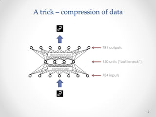 A trick – compression of data



                      784 outputs

     decompressor

                      150 units (“bottleneck”)

      compressor

                      784 inputs




                                                 12
 