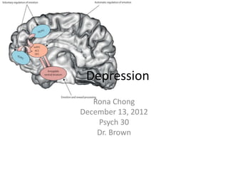 Rona Chong
December 13, 2012
Psych 30
Dr. Brown
Depression
 