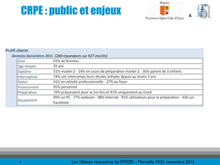 CRPE : public et enjeux                                               &




4          Les 10èmes rencontres du FFFOD – Ma...