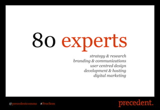 80 experts
                                     strategy & research
                             branding & communications...