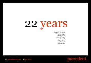 22 years
                             experience
                                quality
 digital marketing must match you...