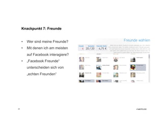 Knackpunkt 7: Freunde


     •    Wer sind meine Freunde?
     •    Mit denen ich am meisten
          auf Facebook interagiere?
     •    „Facebook Freunde“
          unterscheiden sich von
          „echten Freunden“




26
 