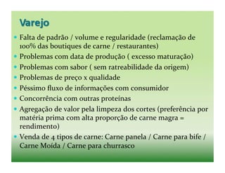   Falta	
  de	
  padrão	
  /	
  volume	
  e	
  regularidade	
  (reclamação	
  de	
  
   100%	
  das	
  boutiques	
  de	
  carne	
  /	
  restaurantes)	
  
  Problemas	
  com	
  data	
  de	
  produção	
  (	
  excesso	
  maturação)	
  
  Problemas	
  com	
  sabor	
  (	
  sem	
  ratreabilidade	
  da	
  origem)	
  
  Problemas	
  de	
  preço	
  x	
  qualidade	
  
  Péssimo	
  ﬂuxo	
  de	
  informações	
  com	
  consumidor	
  
  Concorrência	
  com	
  outras	
  proteínas	
  
  Agregação	
  de	
  valor	
  pela	
  limpeza	
  dos	
  cortes	
  (preferência	
  por	
  
   matéria	
  prima	
  com	
  alta	
  proporção	
  de	
  carne	
  magra	
  =	
  
   rendimento)	
  
  Venda	
  de	
  4	
  tipos	
  de	
  carne:	
  Carne	
  panela	
  /	
  Carne	
  para	
  bife	
  /	
  
   Carne	
  Moída	
  /	
  Carne	
  para	
  churrasco	
  
 