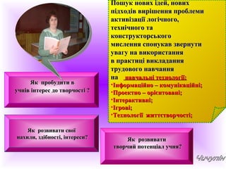 Як розвивати своїЯк розвивати свої
нахили, здібності, інтереси?нахили, здібності, інтереси?
Як пробудити вЯк пробудити в
учнів інтерес до творчості ?учнів інтерес до творчості ?
Як розвиватиЯк розвивати
творчий потенціал учня?творчий потенціал учня?
Пошук нових ідей, новихПошук нових ідей, нових
підходів вирішення проблемипідходів вирішення проблеми
активізації логічного,активізації логічного,
технічного татехнічного та
конструкторськогоконструкторського
мислення спонукав звернутимислення спонукав звернути
увагу на використанняувагу на використання
в практиці викладанняв практиці викладання
трудового навчаннятрудового навчання
нана навчальні технології:навчальні технології:
•Інформаційно – комунікаційні;Інформаційно – комунікаційні;
•Проектно – орієнтовані;Проектно – орієнтовані;
•Інтерактивні;Інтерактивні;
•Ігрові;Ігрові;
•Технології життєтворчості;Технології життєтворчості;
 