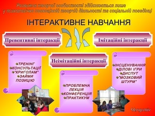 ІНТЕРАКТИВНЕ НАВЧАННЯІНТЕРАКТИВНЕ НАВЧАННЯ
Імітаційні інтеракції
Неімітаційні інтеракції
Превентивні інтеракції
ТРЕНІНГ
КОНСУЛЬТАЦІЇ
”КРИГОЛАМ”
ЗАЙМИ
ПОЗИЦІЮ
ПРОБЛЕМНА
ЛЕКЦІЯ
КОНФЕРЕНЦІЯ
ПРАКТИКУМ
ІНСЦЕНУВАННЯ
ДІЛОВІ ІГРИ
ДИСПУТ
”МОЗКОВИЙ
ШТУРМ”
 