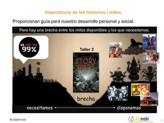 Importancia de las historias / mitos
 Proporcionan guía para nuestro desarrollo personal y social.
     Pero hay una brecha entre los mitos disponibles y los que necesitamos.



                                     Taller 2




                                    brecha
             necesitamos                                 disponemos

#colabmobi                                                                    17
 