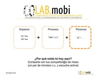 Espacios                    Procesos              Personas

              On line
              Off line          +        Taller 1 y 2
                                                        +       32 + …




                              ¿Por qué estás tú hoy aquí?
                         Comparte con tus compañer@s de mesa
                         (un par de minutos c.u. y escucha activa)

#colabmobi
 