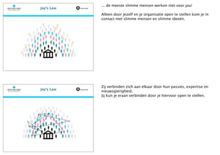 ... de meeste slimme mensen werken niet voor jou!

Alleen door jezelf en je organisatie open te stellen kom je in
contact met slimme mensen en slimme ideeën.




Zij verbinden zich aan elkaar door hun passies, expertise en
nieuwsgierigheid.
Jij kun je eraan verbinden door je hiervoor open te stellen.
 