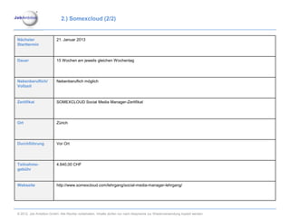 2.) Somexcloud (2/2)


Nächster                 21. Januar 2013
Starttermin


Dauer                    15 Wochen am jeweils gleichen Wochentag




Nebenberuflich/          Nebenberuflich möglich
Vollzeit


Zertifikat               SOMEXCLOUD Social Media Manager-Zertifikat




Ort                      Zürich




Durchführung             Vor Ort




Teilnahme-               4.640,00 CHF
gebühr


Webseite                 http://www.somexcloud.com/lehrgang/social-media-manager-lehrgang/




© 2012. Job Ambition GmbH. Alle Rechte vorbehalten. Inhalte dürfen nur nach Absprache zur Wiederverwendung kopiert werden.
 