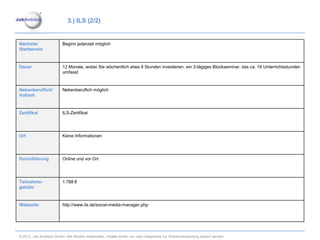 3.) ILS (2/2)


Nächster                 Beginn jederzeit möglich
Starttermin


Dauer                    12 Monate, wobei Sie wöchentlich etwa 8 Stunden investieren, ein 3-tägiges Blockseminar, das ca. 16 Unterrichtsstunden
                         umfasst


Nebenberuflich/          Nebenberuflich möglich
Vollzeit


Zertifikat               ILS-Zertifikat




Ort                      Keine Informationen




Durchführung             Online und vor Ort




Teilnahme-               1.788 €
gebühr


Webseite                 http://www.ils.de/social-media-manager.php




© 2012. Job Ambition GmbH. Alle Rechte vorbehalten. Inhalte dürfen nur nach Absprache zur Wiederverwendung kopiert werden.
 