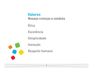 Valores
Nossas crenças e conduta

Ética
Excelência

Simplicidade

Inovação

Respeito humano
 