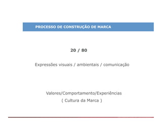 PROCESSO DE CONSTRUÇÃO DE MARCA




                20 / 80


Expressões visuais / ambientais / comunicação




     Valores/Comportamento/Experiências
            ( Cultura da Marca )
 