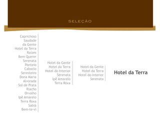 Caprichoso
       Saudade
      da Gente
Hotel da Terra
         Raízes
  Bem Querer
      Serenata
                   Hotel da Gente
        Ponteio
                    Hotel da Terra     Hotel da Gente
       Caboclo
                  Hotel do Interior     Hotel da Terra
    Seresteiro
                          Serenata    Hotel do Interior
                                                          Hotel da Terra
   Dona Maria
                      Ipê Amarelo            Serenata
      Alvorada
                        Terra Roxa
  Sol de Prata
         Riacho
        Orvalho
  Ipê Amarelo
    Terra Roxa
          Sabiá
     Bem-te-vi
 