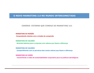 O NOVO MARKETING 3.0 NO MUNDO INTERCONECTADO



           CENÁRIO EXTERNO QUE CONDUZ AO MARKETING 3.0:



    MARKETING DA MISSÃO
     Conquistando clientes com a missão da compaixão


    MARKETING DE VALORES
     Atraindo talentos para a empresa com valores que fazem a diferença


    MARKETING DE VALORES
     Compartilhando com os parceiros dos canais valores que fazem a diferença


    MARKETING DA VISÃO
     Transmitindo a visão de sustentabilidade corporativa para os publicos estratégicos




__________________________________________________________________________________________
 