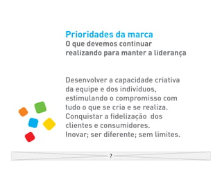 Prioridades da marca
O que devemos continuar
realizando para manter a liderança


Desenvolver a capacidade criativa
da equipe e dos indivíduos,
estimulando o compromisso com
tudo o que se cria e se realiza.
Conquistar a fidelização dos
clientes e consumidores.
Inovar; ser diferente; sem limites.
 