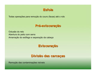 Todas operações para remoção do couro (facas) até o rolo




Oclusão do reto
Abertura do peito com serra
Amarração do esôfago e separação da cabeça




Remoção das contaminações visíveis
 