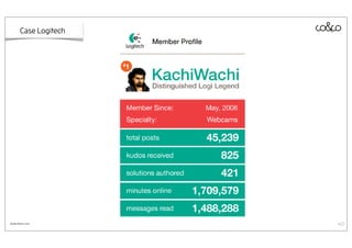 Case Logitech




Quelle:lithium.com       40
 