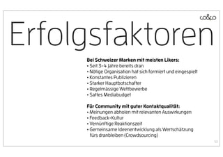 Erfolgsfaktoren
     Bei Schweizer Marken mit meisten Likers:
     • Seit 3-4 Jahre bereits dran
     • Nötige Organisation hat sich formiert und eingespielt
     • Konstantes Publizieren
     • Starker Hauptbotschafter
     • Regelmässige Wettbewerbe
     • Sattes Mediabudget
     Für Community mit guter Kontaktqualität:
     • Meinungen abholen mit relevanten Auswirkungen
     • Feedback-Kultur
     • Vernünftige Reaktionszeit
     • Gemeinsame Ideenentwicklung als Wertschätzung
       fürs dranbleiben (Crowdsourcing)
                                                               53
 