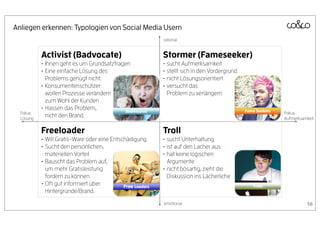 Anliegen erkennen: Typologien von Social Media Usern
                                                        rational


           Activist (Badvocate)                         Stormer (Fameseeker)
           • Ihnen geht es um Grundsatzfragen           • sucht Aufmerksamkeit
           • Eine einfache Lösung des                   • stellt sich in den Vordergrund
               Problems genügt nicht.                   • nicht Lösungsorientiert
           •   Konsumentenschützer:                     • versucht das
               wollen Prozesse verändern                    Problem zu verlängern
               zum Wohl der Kunden
           •   Hassen das Problem,
  Fokus:                                                                                   Fokus:
  Lösung
               nicht den Brand.                                                            Aufmerksamkeit

           Freeloader                                   Troll
           • Will Gratis-Ware oder eine Entschädigung   • sucht Unterhaltung
           • Sucht den persönlichen,                    • ist auf den Lacher aus
               materiellen Vorteil                      • hat keine logischen
           •   Bauscht das Problem auf,                     Argumente
               um mehr Gratisleistung                   •   nicht bösartig, zieht die
               fordern zu können                            Diskussion ins Lächerliche
           •   Oft gut informiert über
               Hintergründe/Brand.
                                                        emotional                                    56
 