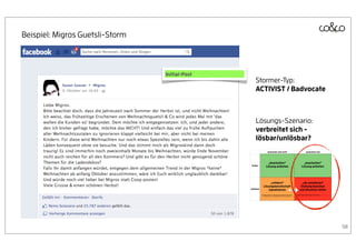 Beispiel: Migros Guetsli-Storm



                                 Initial-Post
                                                Stormer-Typ:
                                                ACTIVIST / Badvocate



                                                Lösungs-Szenario:
                                                verbreitet sich -
                                                lösbar/unlösbar?




                                                                       58
 