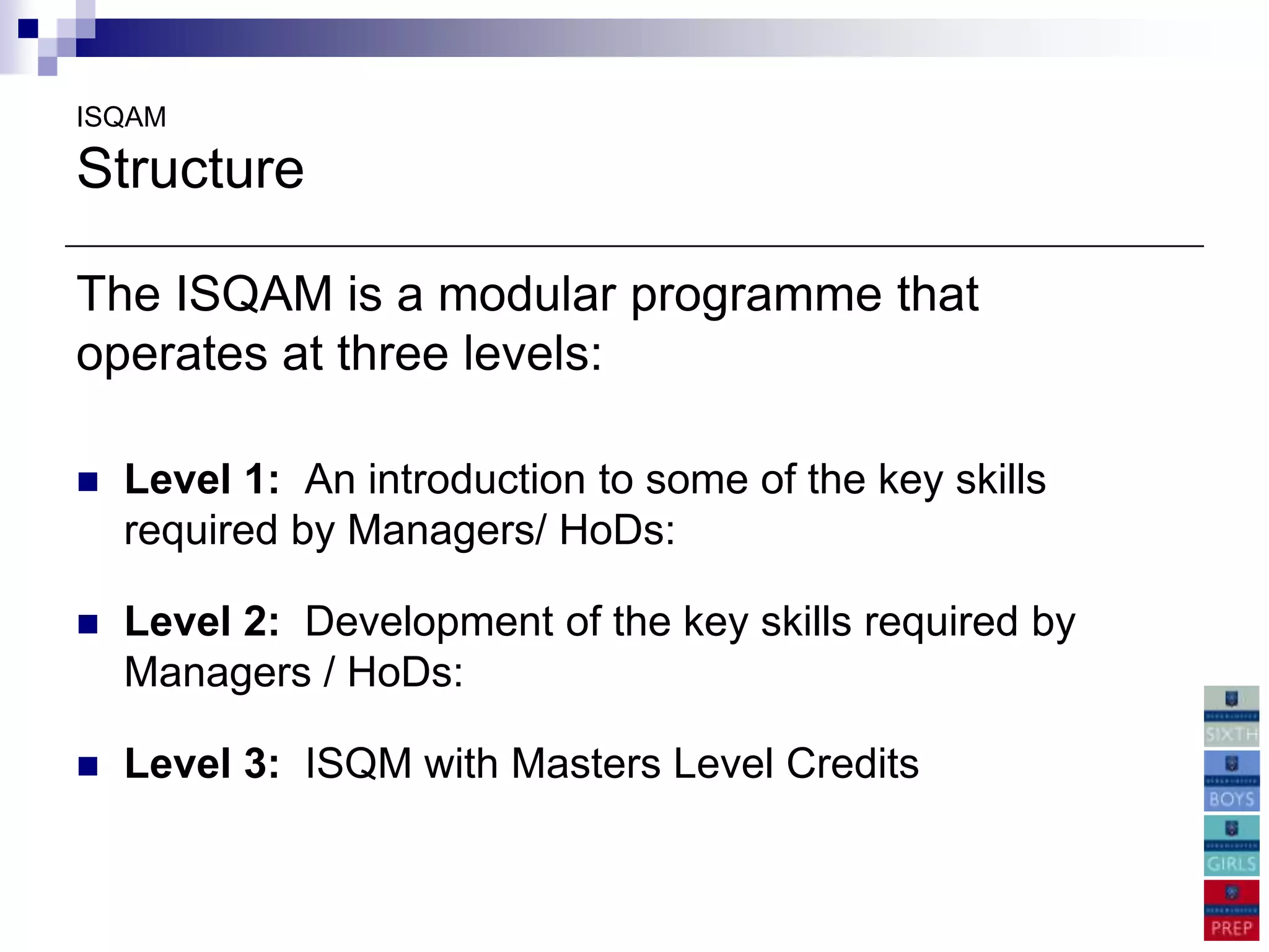 ISQAM

Structure

The ISQAM is a modular programme that
operates at three levels:

   Level 1: An introduction to some of the key skills
    required by Managers/ HoDs:

   Level 2: Development of the key skills required by
    Managers / HoDs:

   Level 3: ISQM with Masters Level Credits
 