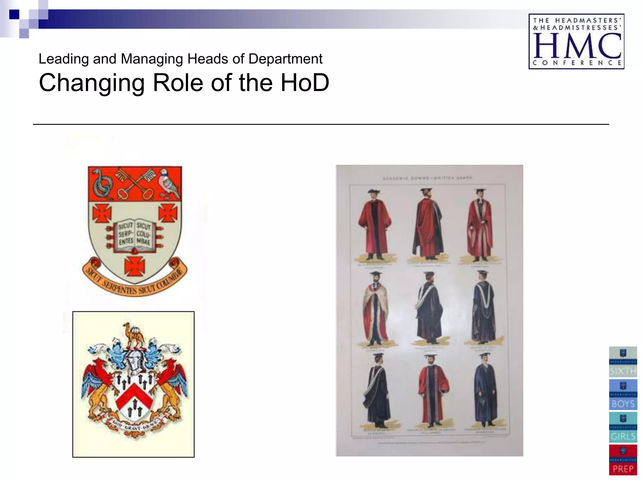 Leading and Managing Heads of Department
Changing Role of the HoD
 