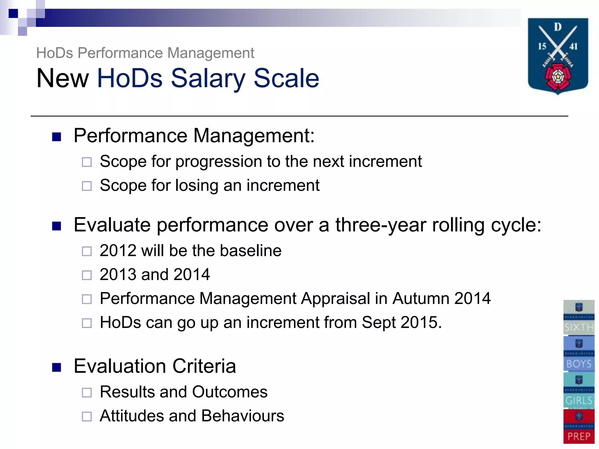 HoDs Performance Management
New HoDs Salary Scale

    Performance Management:
        Scope for progression to the next increment
        Scope for losing an increment

    Evaluate performance over a three-year rolling cycle:
        2012 will be the baseline
        2013 and 2014
        Performance Management Appraisal in Autumn 2014
        HoDs can go up an increment from Sept 2015.

    Evaluation Criteria
        Results and Outcomes
        Attitudes and Behaviours
 