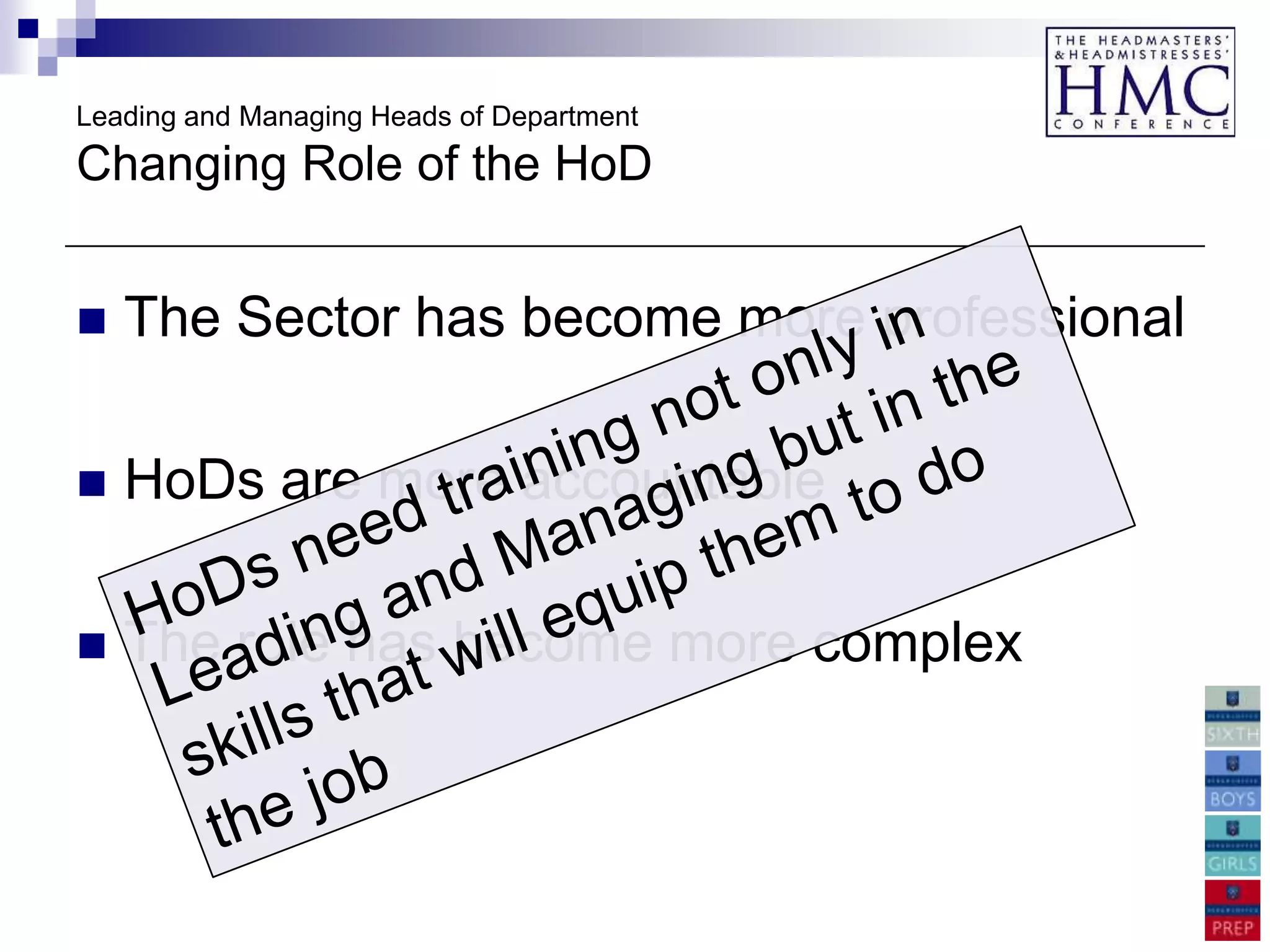 Leading and Managing Heads of Department
Changing Role of the HoD


   The Sector has become more professional

   HoDs are more accountable

   The role has become more complex
 